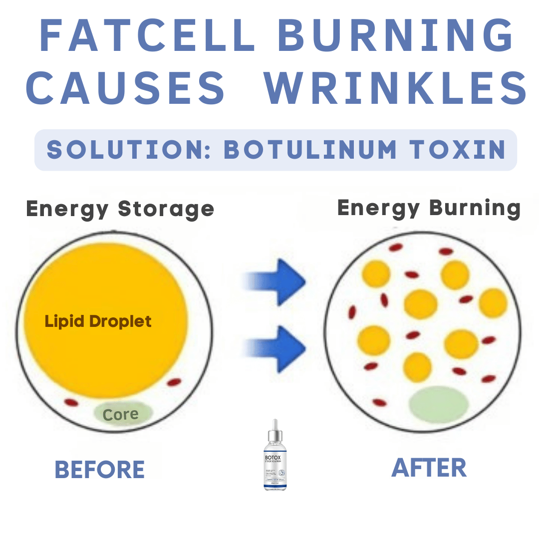 FACELIFT | Babybotox Face Serum