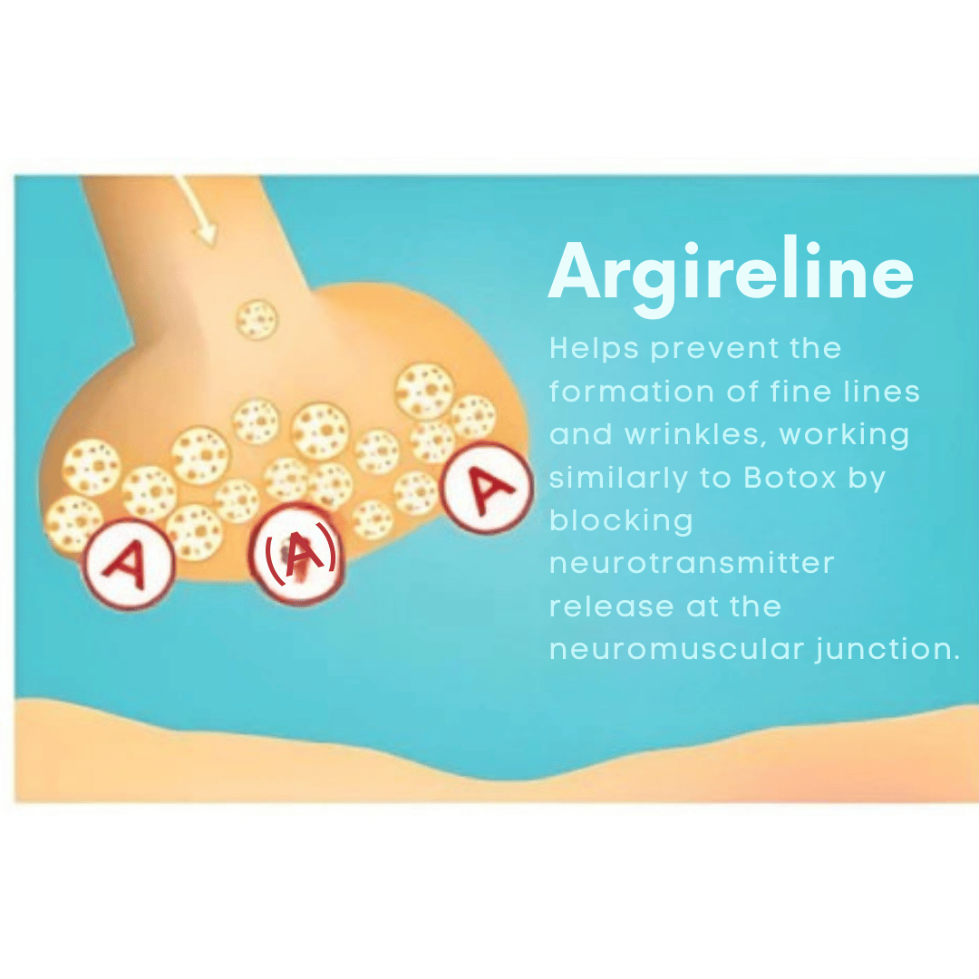 FACELIFT | Babybotox Face Serum