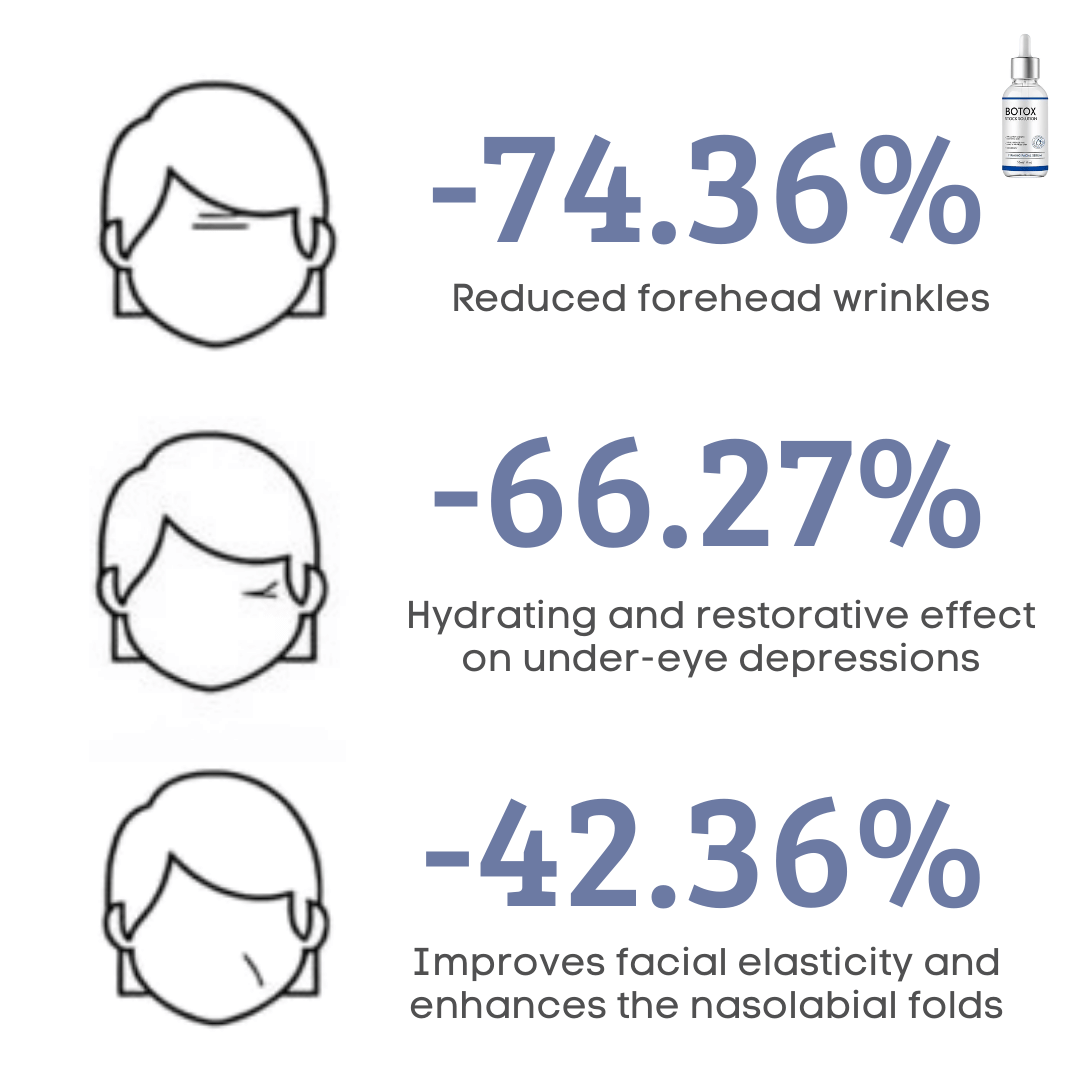 FACELIFT | Babybotox Face Serum